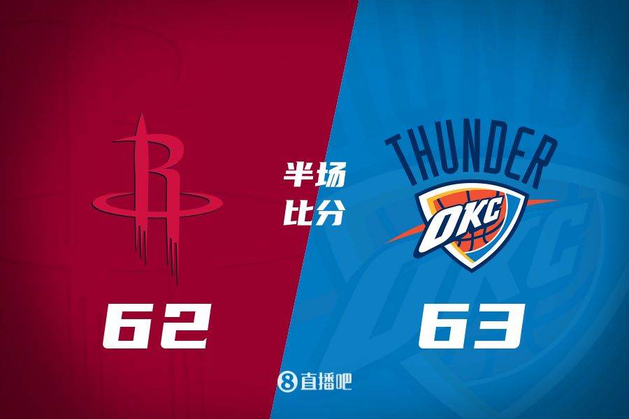 首發(fā)少了四個！火箭半場62-63雷霆 格林12+6謝潑德11分 SGA轟28分