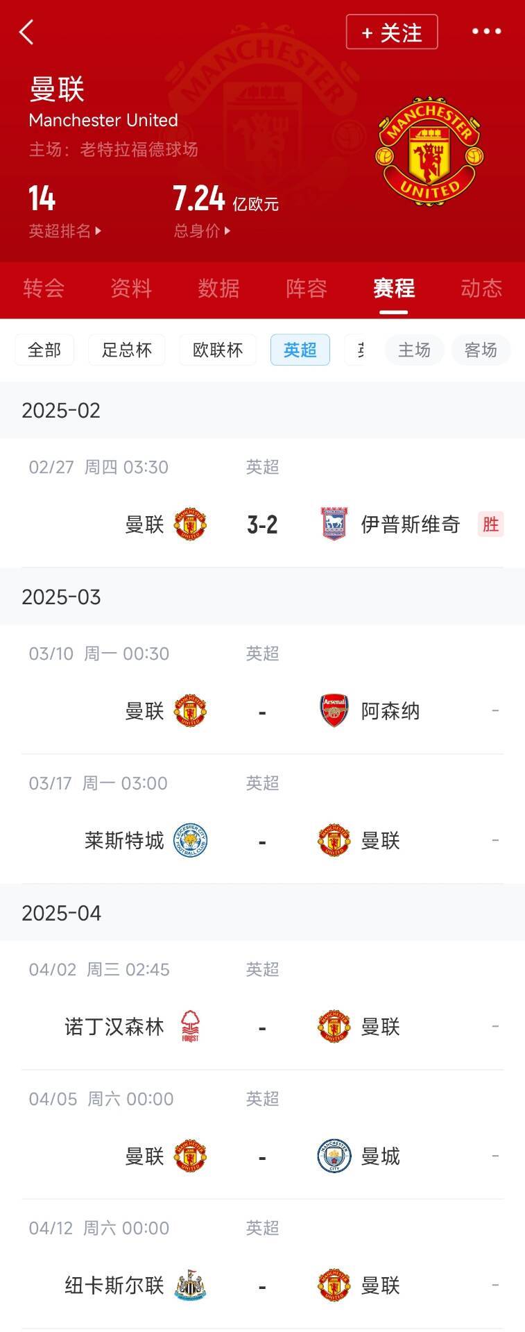 藍狐救一下？曼聯(lián)未來5輪將遭遇英超2/3/4/6名：槍手森林曼城紐卡