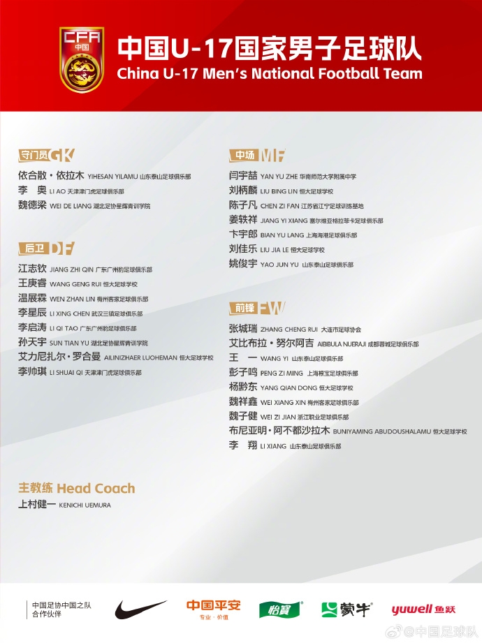備戰(zhàn)U17亞洲杯！U17國足名單：艾比布拉領銜，恒大足校6人入選