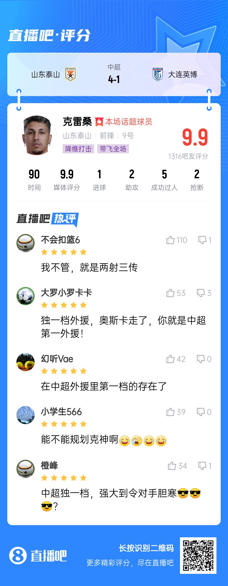 降維打擊！吧友評(píng)克雷桑：中超獨(dú)一檔！能不能歸化克神?。?></div>
                <h3>降維打擊！吧友評(píng)克雷桑：中超獨(dú)一檔！能不能歸化克神?。?/h3>
            </a>
        </li>
                <li> <a href=