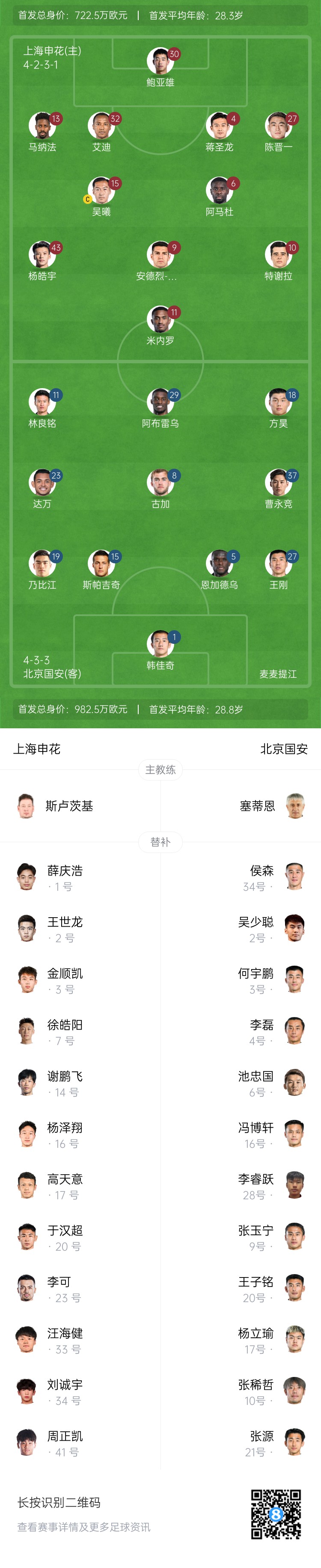 申花vs國安首發(fā)：5外援PK！楊皓宇、蔣圣龍先發(fā)，斯帕吉奇首秀