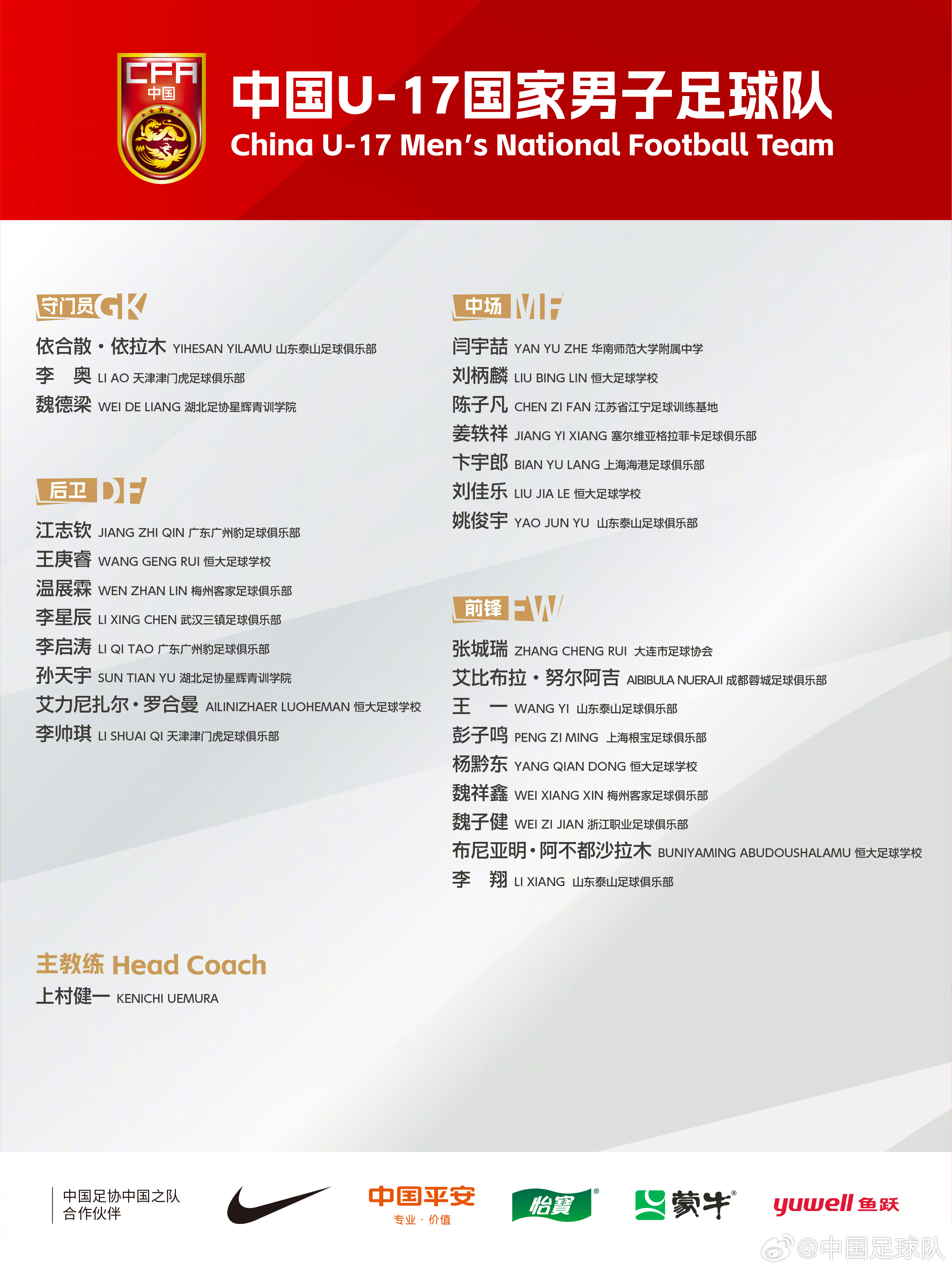 梅州太子！魏祥鑫成08年齡段踢中超第一人，今晚艾比布拉能上場嗎
