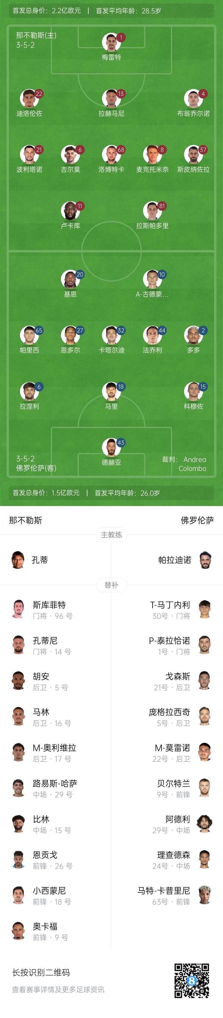 那不勒斯vs佛羅倫薩首發(fā)：盧卡庫、小麥出戰(zhàn)，基恩、德赫亞先發(fā)
