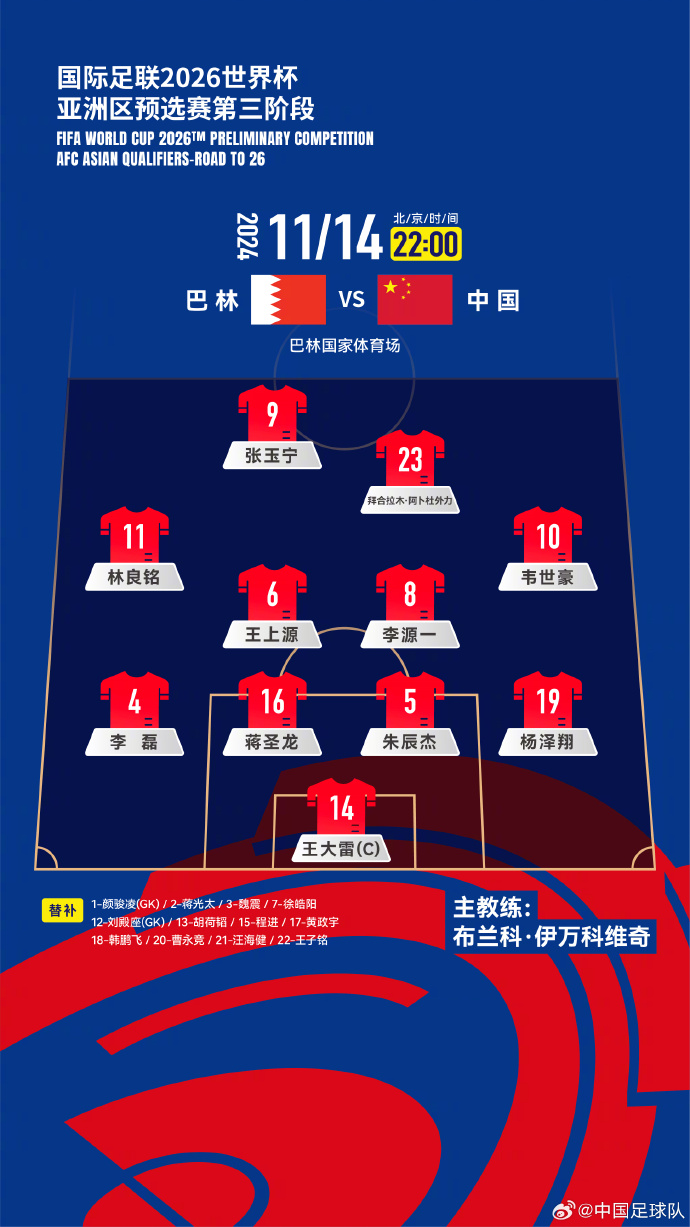 國(guó)足“新10號(hào)”呼之欲出！塞鳥入籍，伊萬菱形中場(chǎng)前腰第一人選