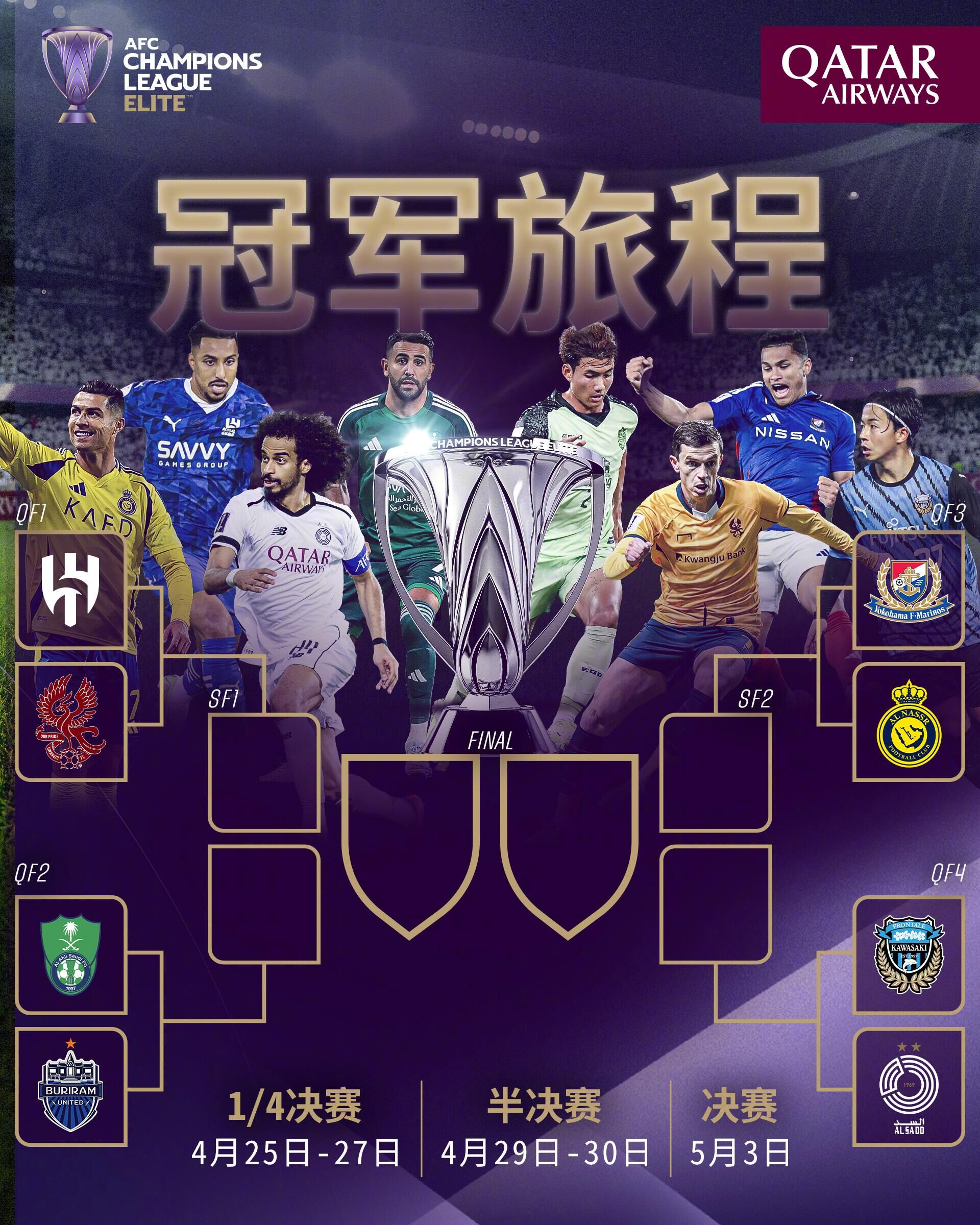 西亞富上加富？亞冠精英聯(lián)賽冠軍獎(jiǎng)金1000萬(wàn)美元，亞軍400萬(wàn)美元