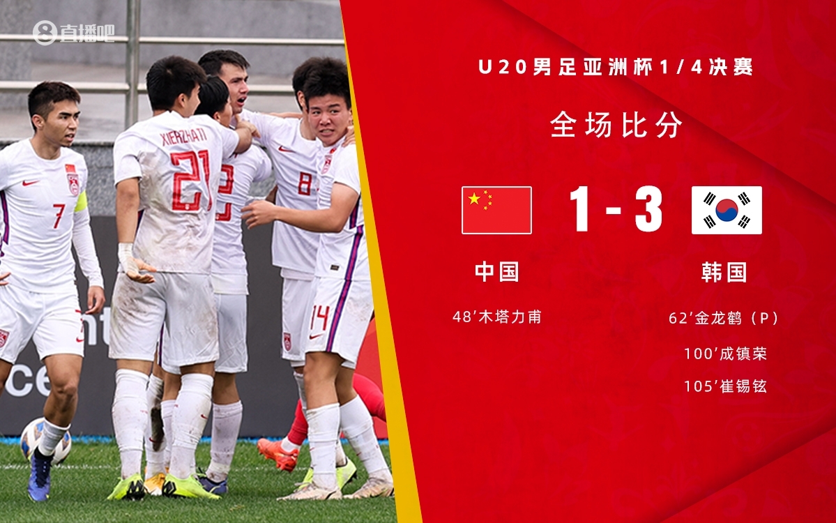 復仇！U22國足絕殺復仇韓國，2年前U20亞洲杯加時憾負無緣世青賽