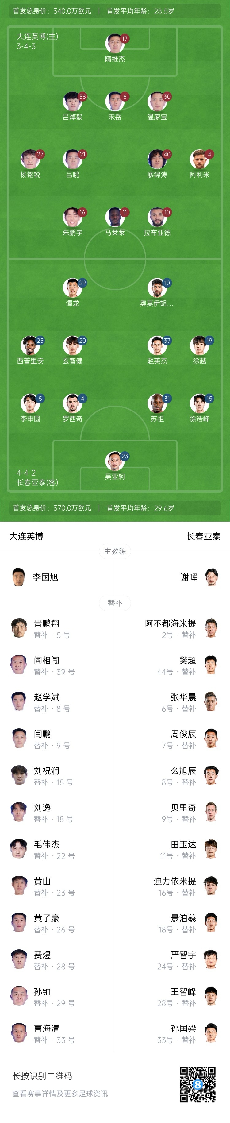 英博vs亞泰首發(fā)：17歲楊銘銳、19歲朱鵬宇先發(fā)，19歲玄智健出戰(zhàn)