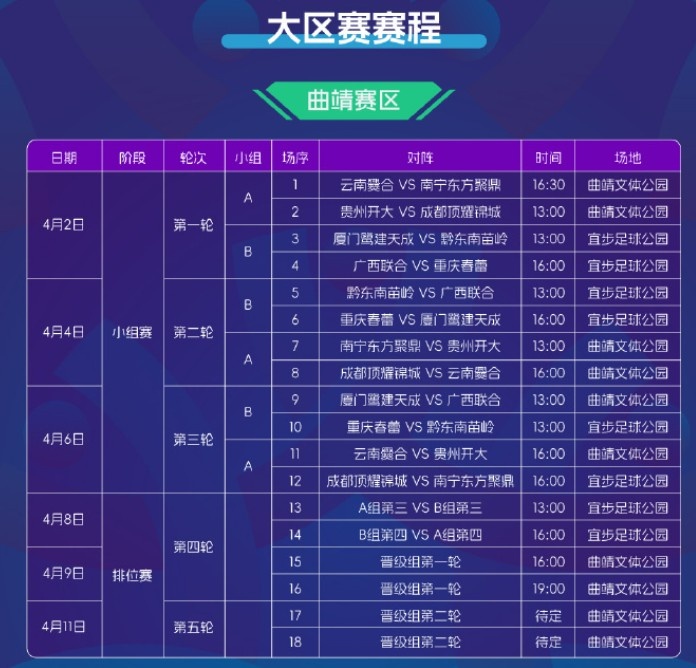 2025賽季中冠賽程公布：共分為9個賽區(qū)，揭幕戰(zhàn)4月2日打響