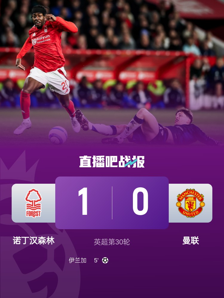 紅魔青訓！22歲伊蘭加2年前1500萬鎊出售，本賽季6球9助身價翻倍