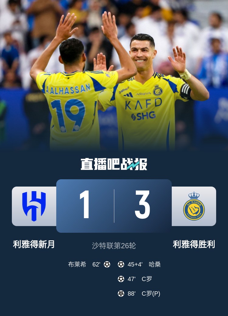新月后衛(wèi)坦承德比表現(xiàn)：勝利發(fā)揮更勝一籌，我們必須彌補+糾錯