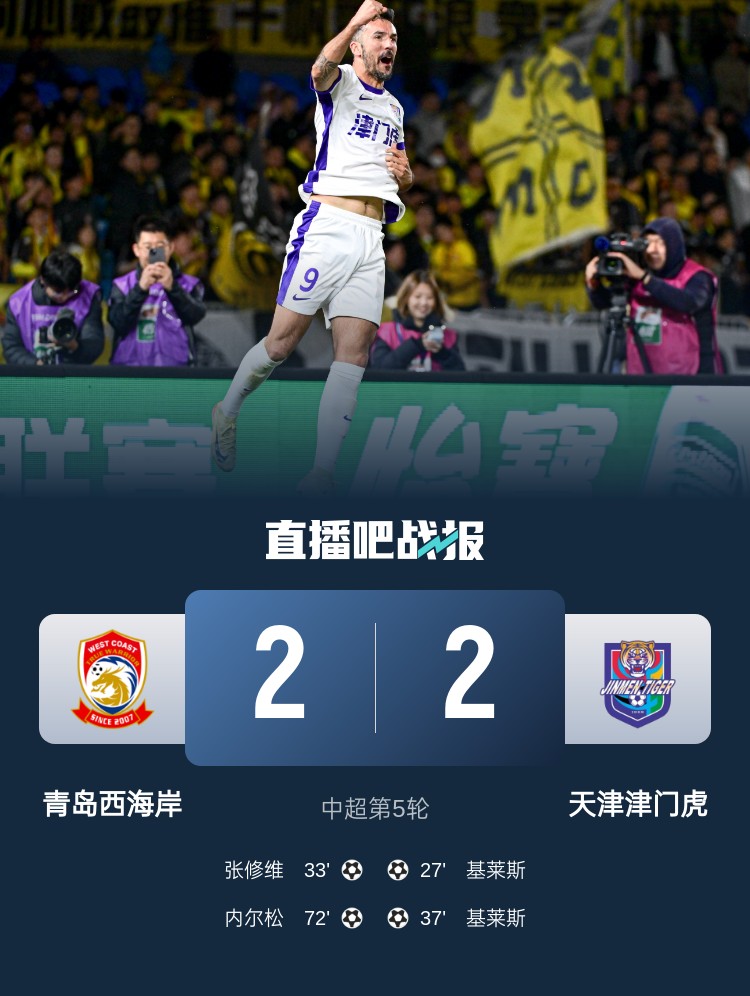 津媒：津門虎只踢了半場好球，9天3賽凸顯體能及板凳深度不足