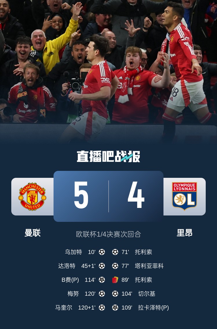 蘇東：今日曼聯(lián)戰(zhàn)勝的不是對手而是自己，這曾是弗爵爺?shù)膽虼a